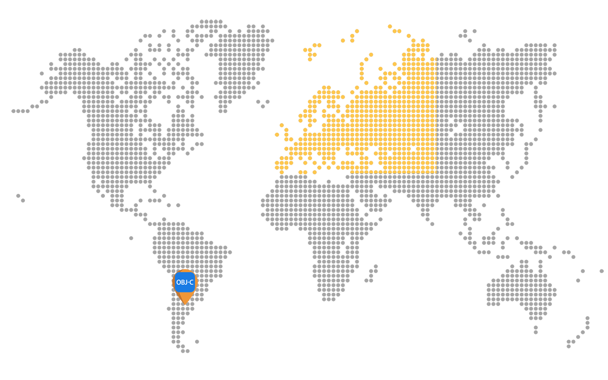 Empresa de Desarrollo Objective-C Internacional