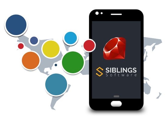 Argentina Ruby Software Outsourcing Company
